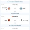 4队争欧冠资格，意甲最后一轮4场焦点战精准预测，谁会爆冷？