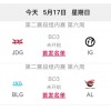 LPL今日赛果影响：JDG赢则iG确认第七；iG赢则排名第六